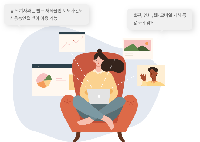 뉴스 기사와는 별도 저작물인 보도사진도 사용승인을 받아 이용 가능. 출판, 인쇄, 웹ㆍ모바일 게시 등 용도에 맞게...